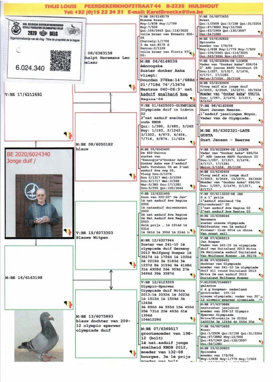 <%= (Request.Cookies["loginlan"]["userlan"].ToString() == "ar") ? Eval("title") : Eval("title_en") %>