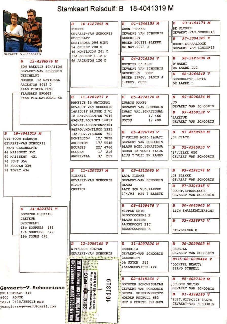 <%= (Request.Cookies["loginlan"]["userlan"].ToString() == "ar") ? Eval("title") : Eval("title_en") %>